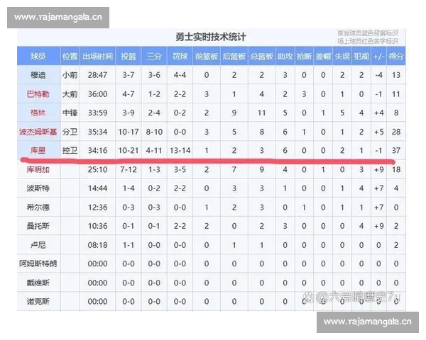 2026年NBA火箭队完整赛程公布 关键赛事一览与对阵分析 2026年NBA火箭队完整赛程公布 关键赛事一览与对阵分析